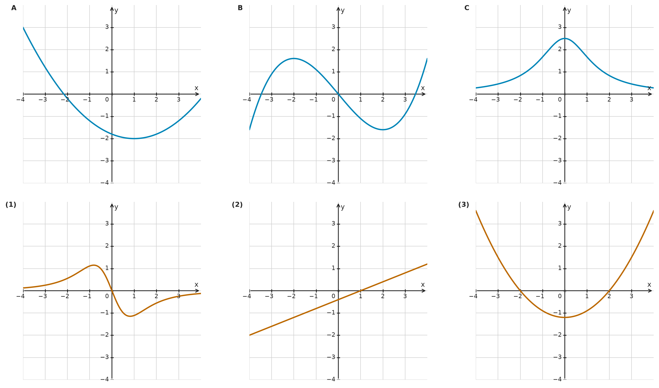 Figure for problem 532523