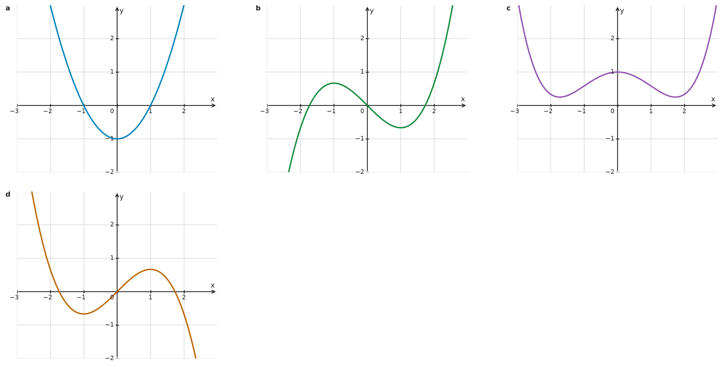 Figure for problem 532606