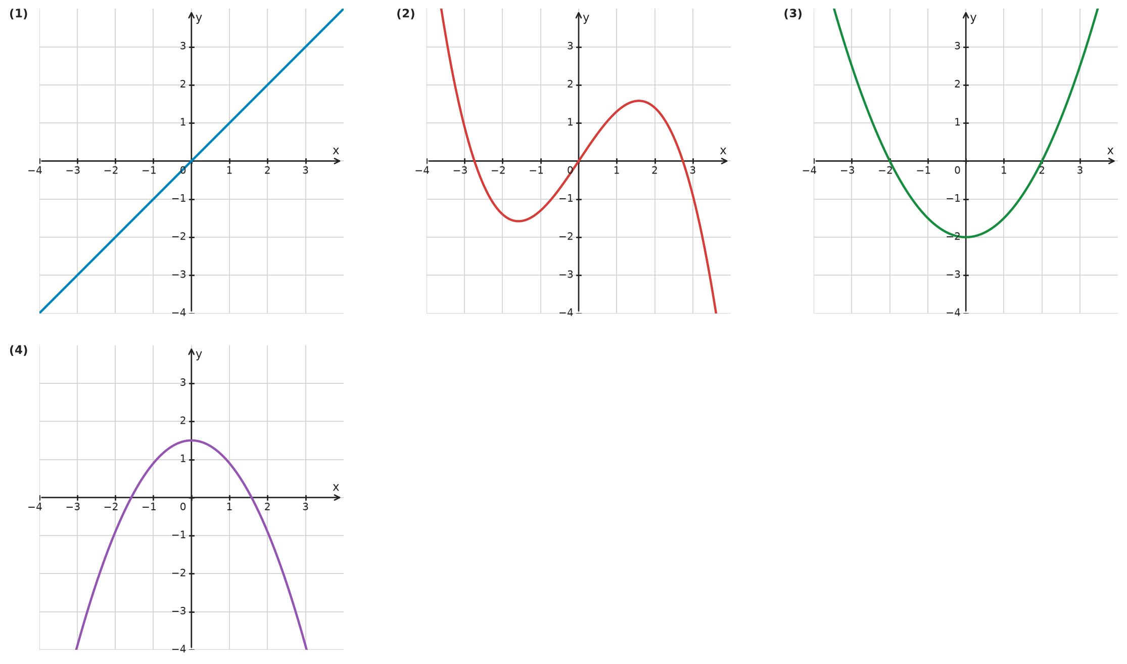 Figure for problem 532661