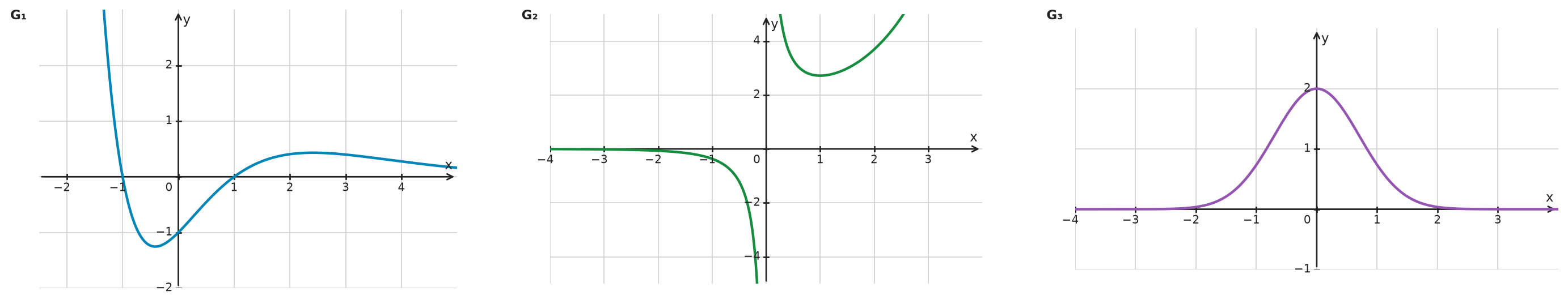 Figure for problem 532669