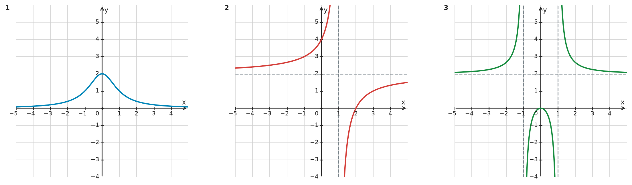 Figure for problem 532675