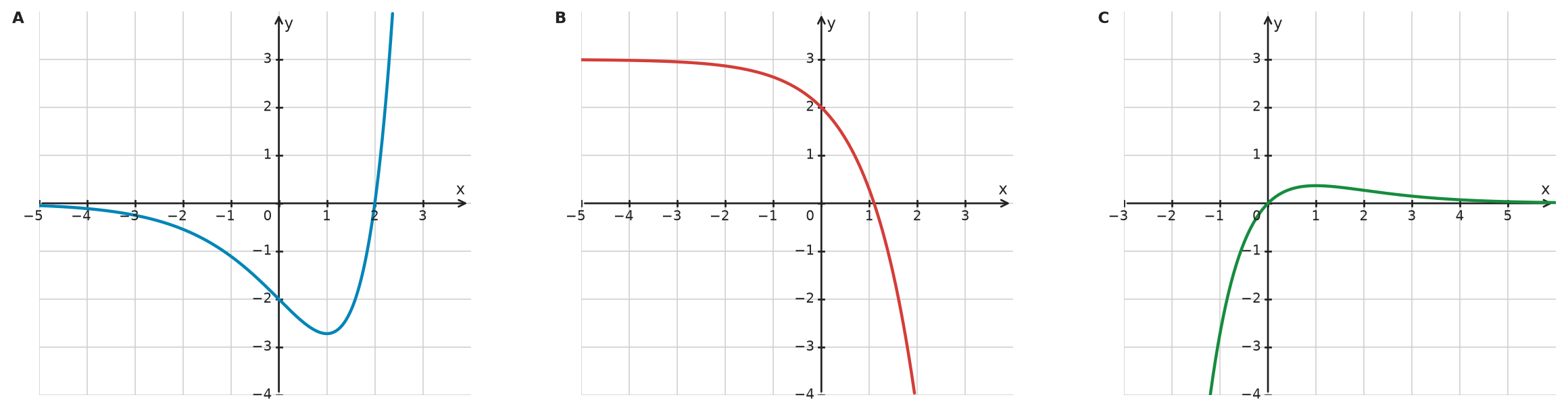 Figure for problem 532676