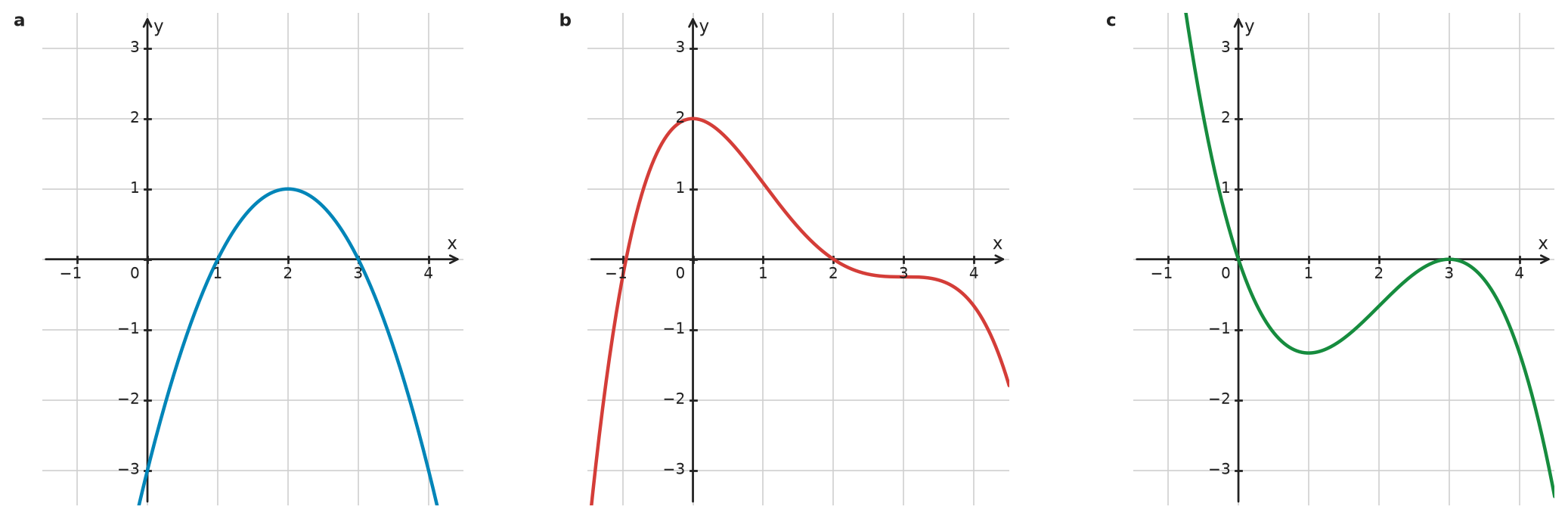 Figure for problem 532770