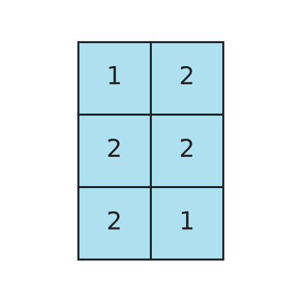 Figure for problem 532798