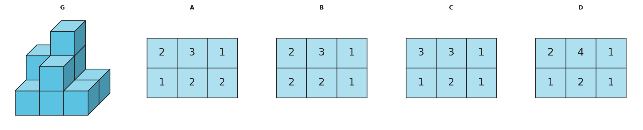 Figure for problem 532968