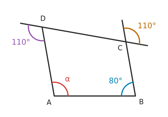 Figure for problem 533006