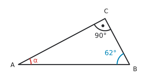 Figure for problem 533028