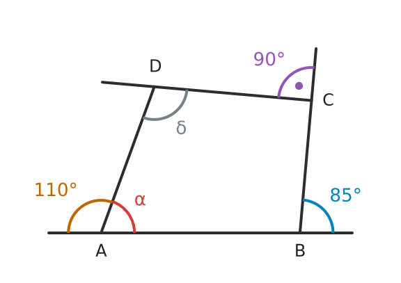 Figure for problem 533056