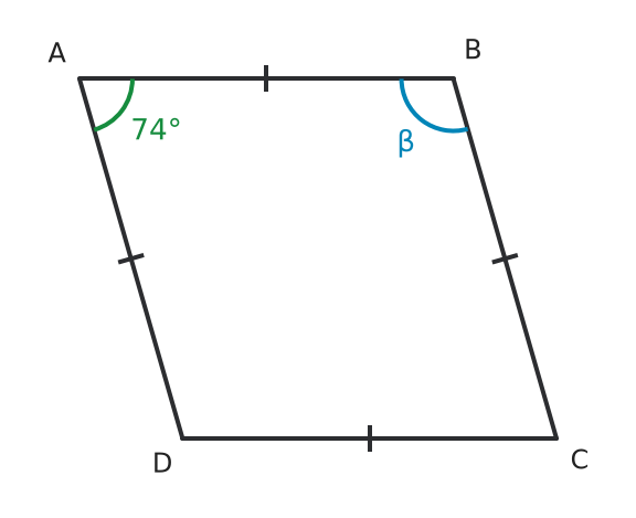 Figure for problem 533126