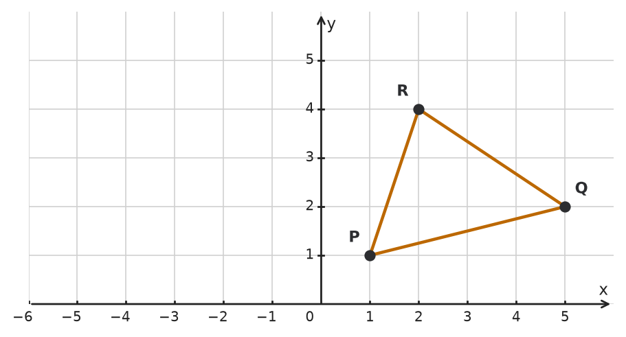 Figure for problem 533141