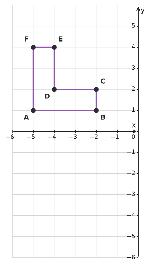 Figure for problem 533142