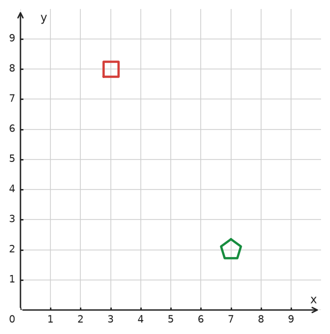 Figure for problem 533169