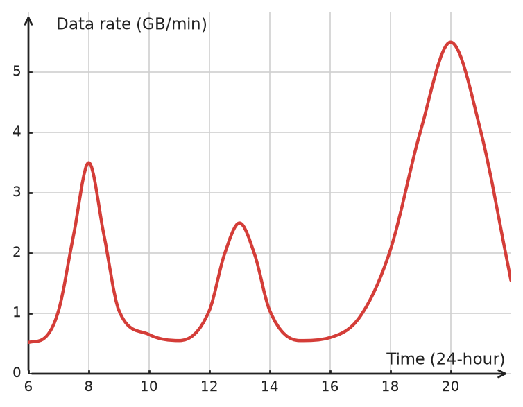 Figure for problem 533176