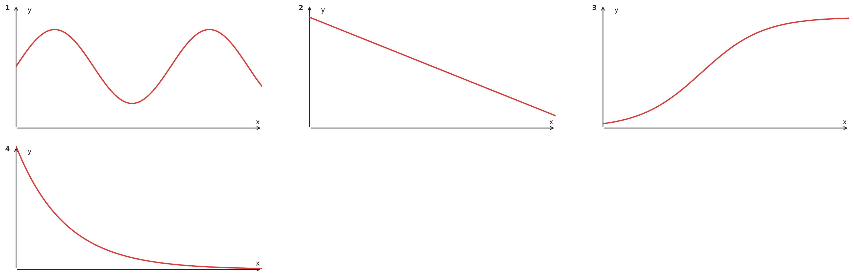 Figure for problem 533180