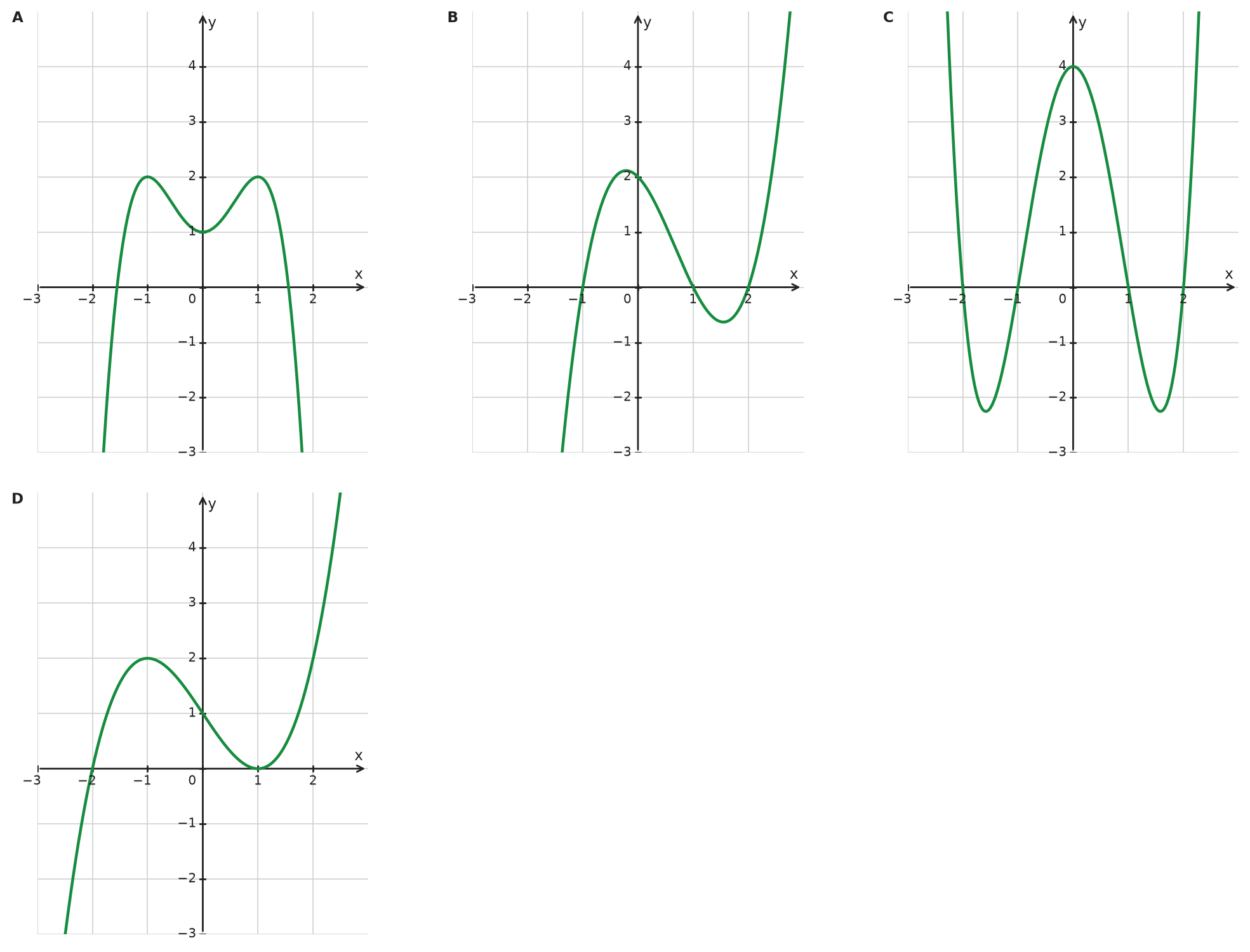 Figure for problem 533599