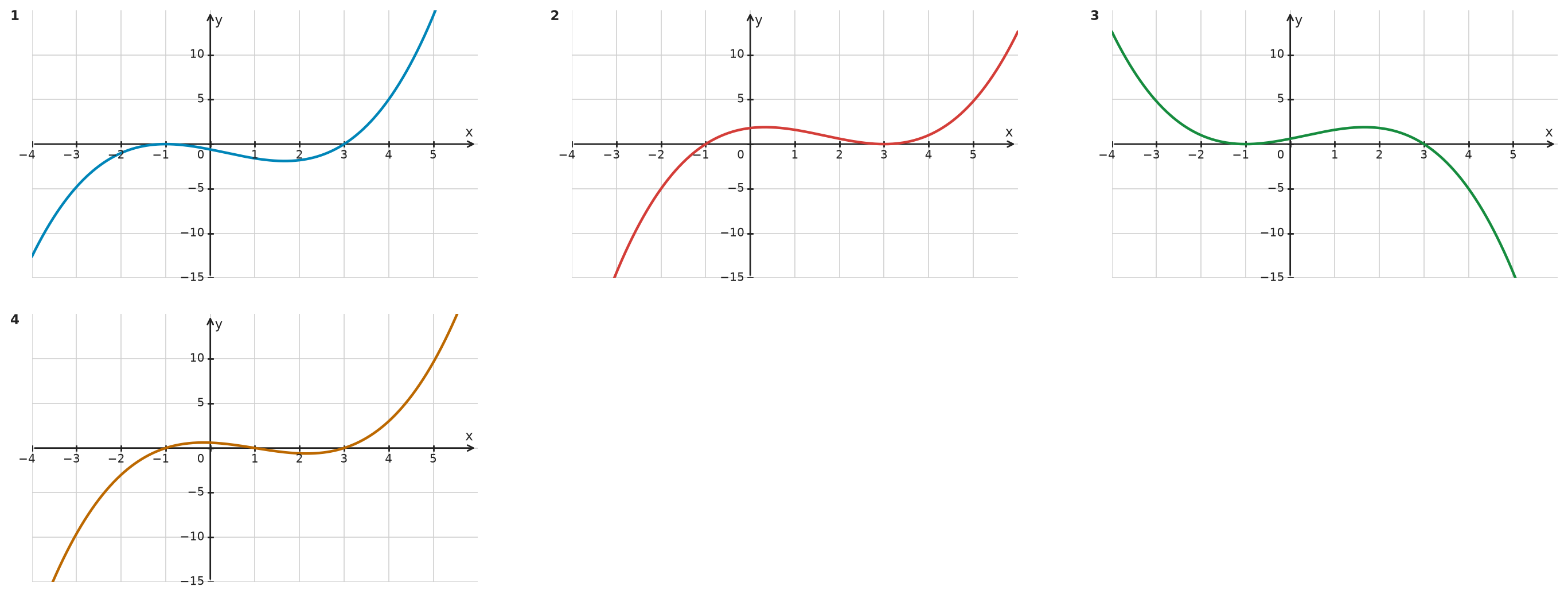 Figure for problem 533645