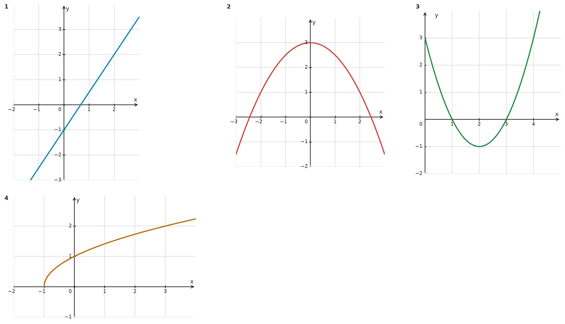 Figure for problem 533660