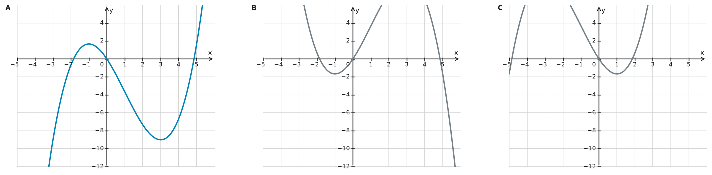 Figure for problem 533765
