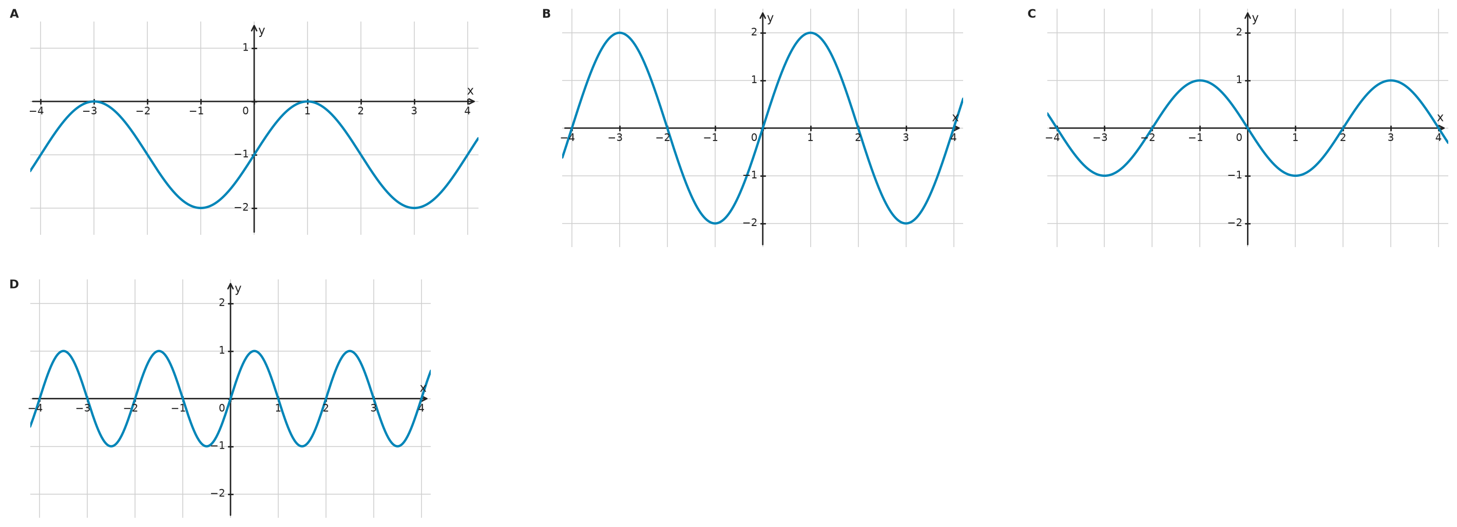 Figure for problem 533823