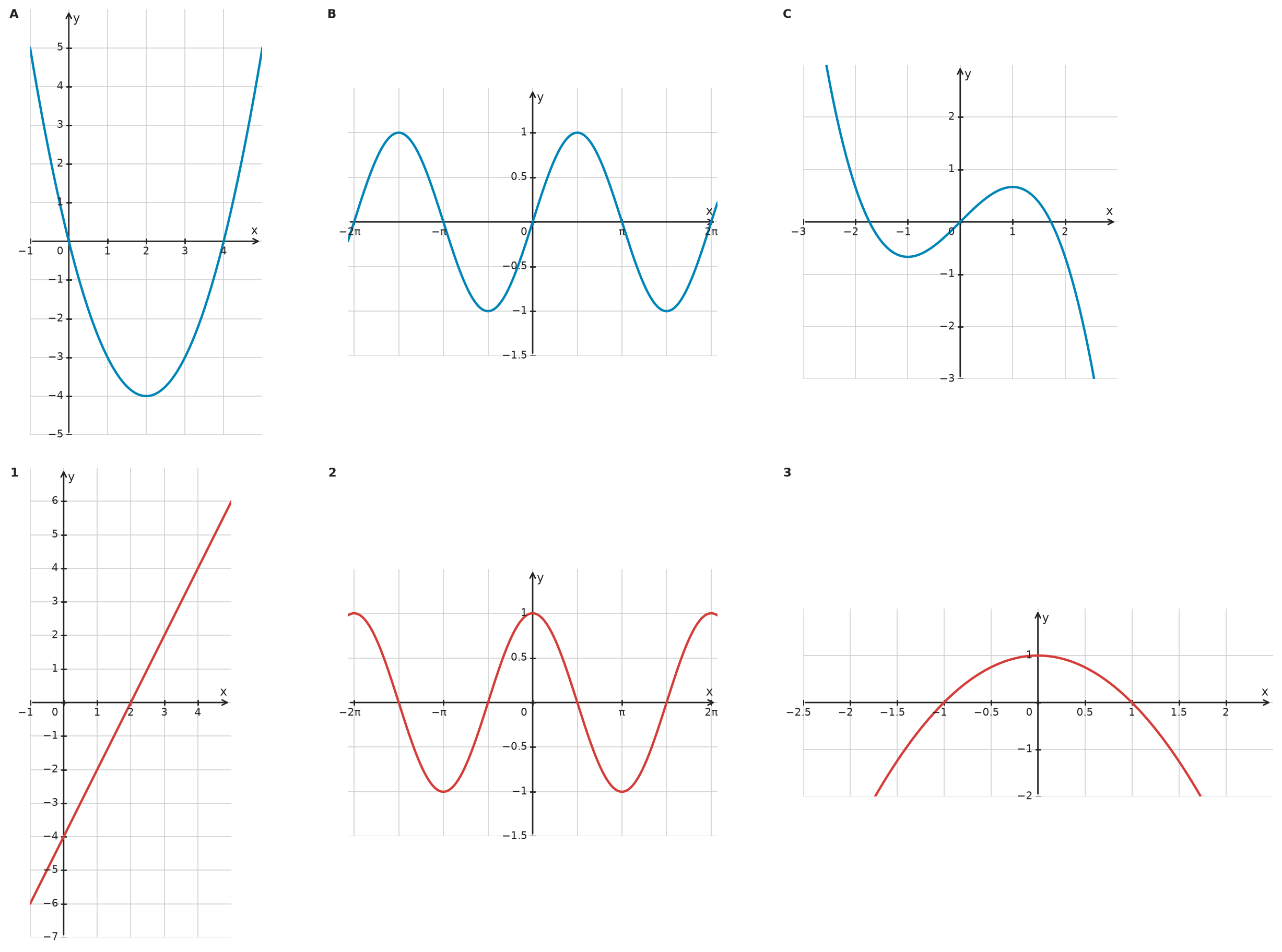 Figure for problem 533918