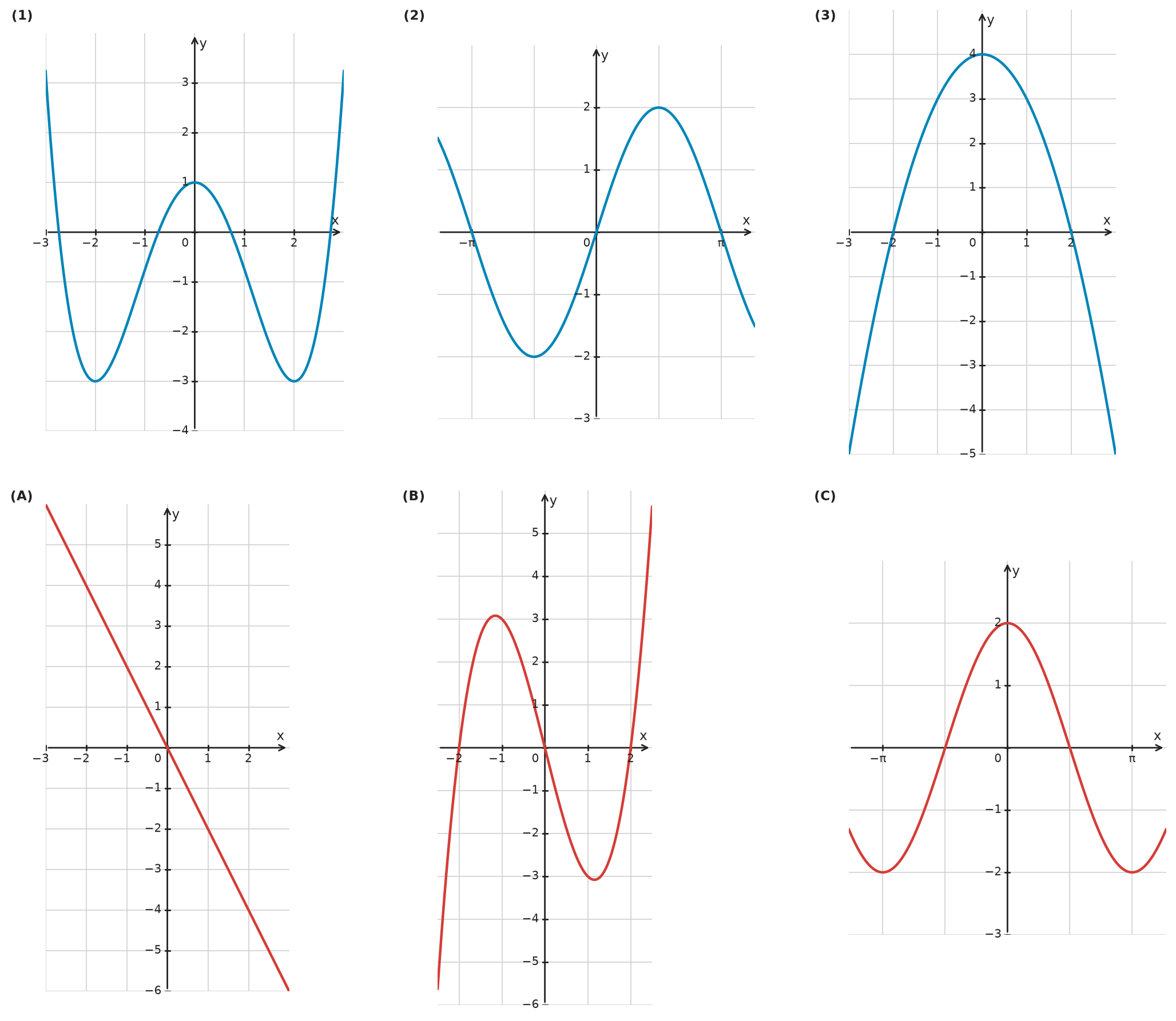 Figure for problem 533921