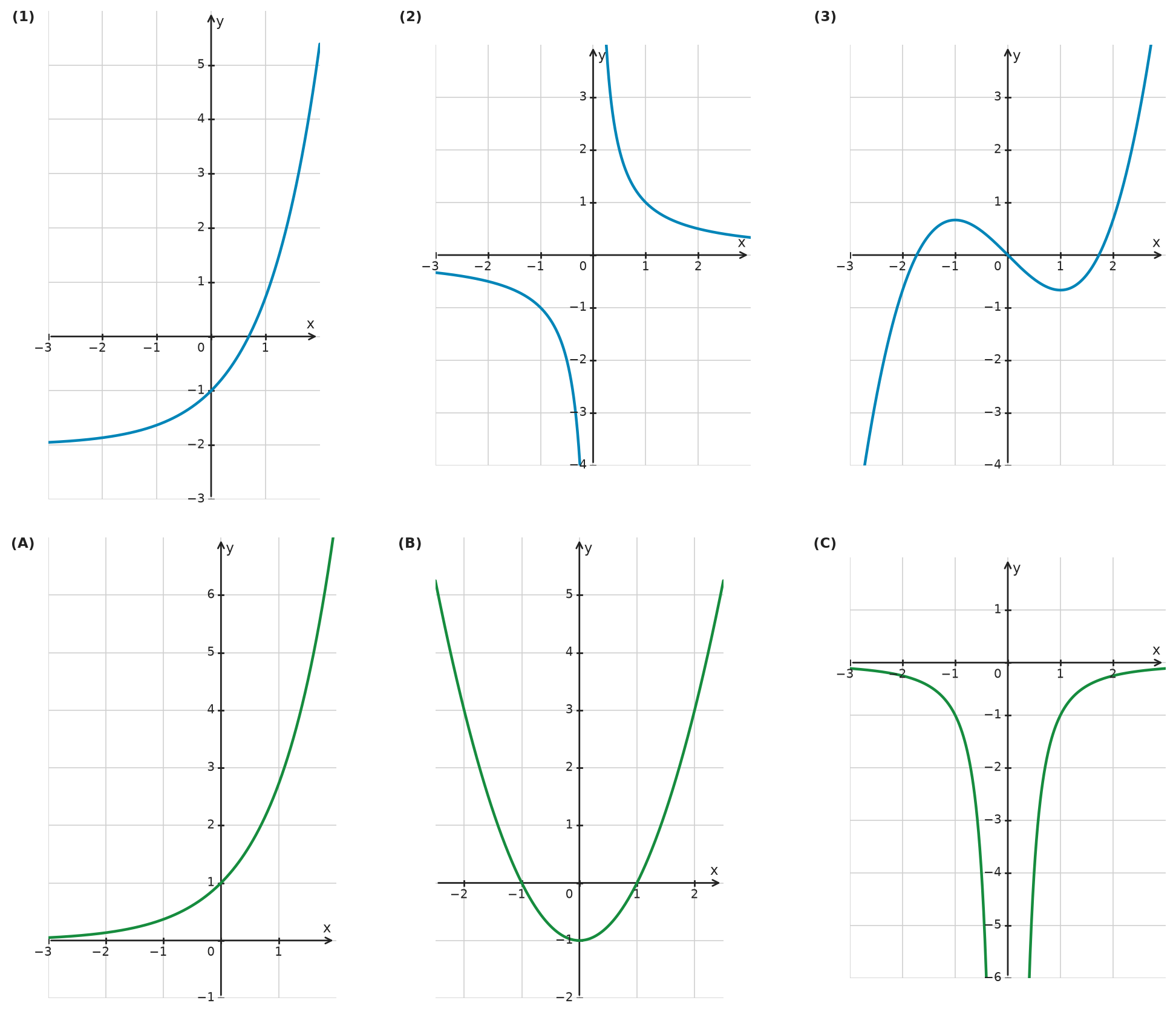 Figure for problem 533922