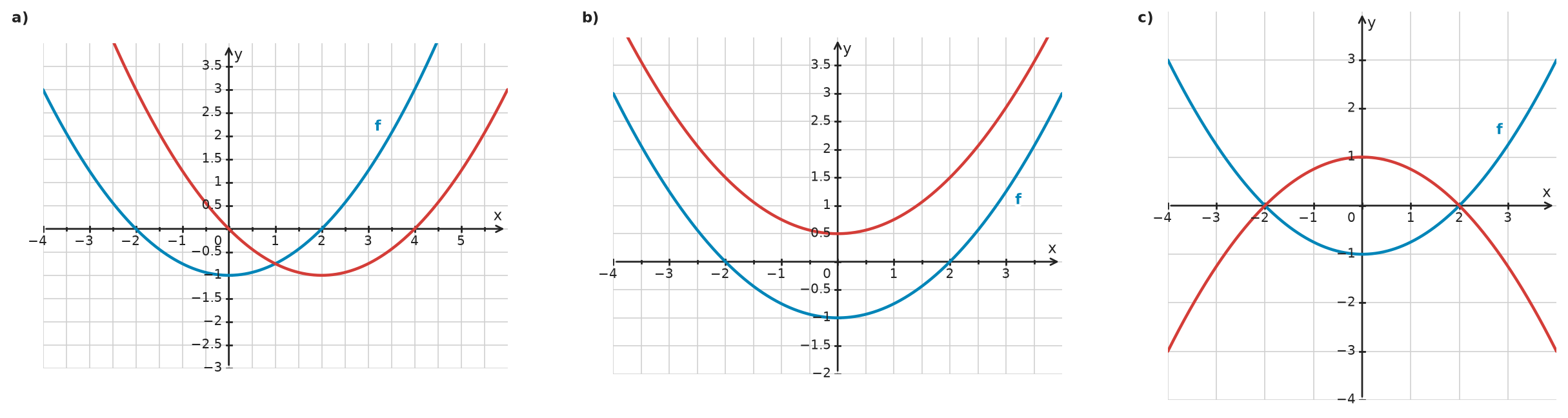 Figure for problem 534061