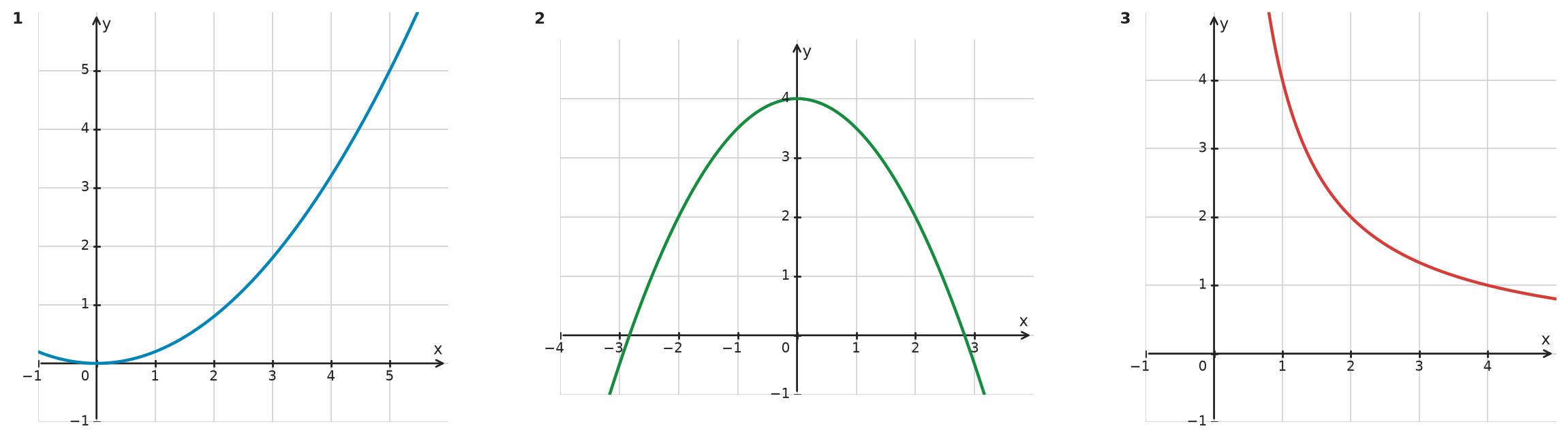 Figure for problem 534144