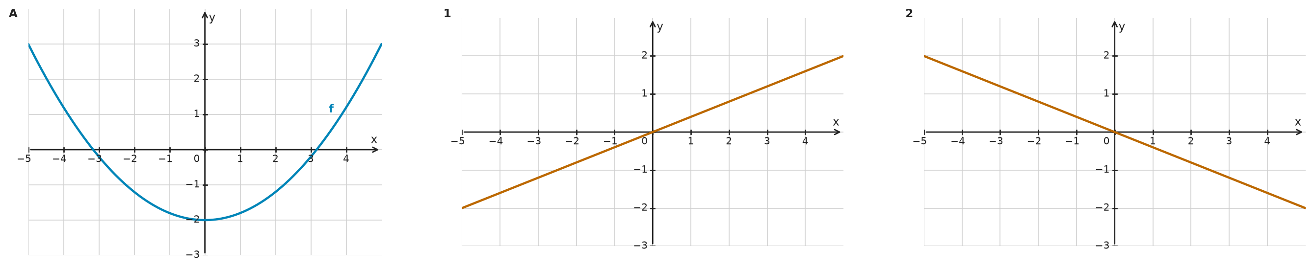 Figure for problem 534199
