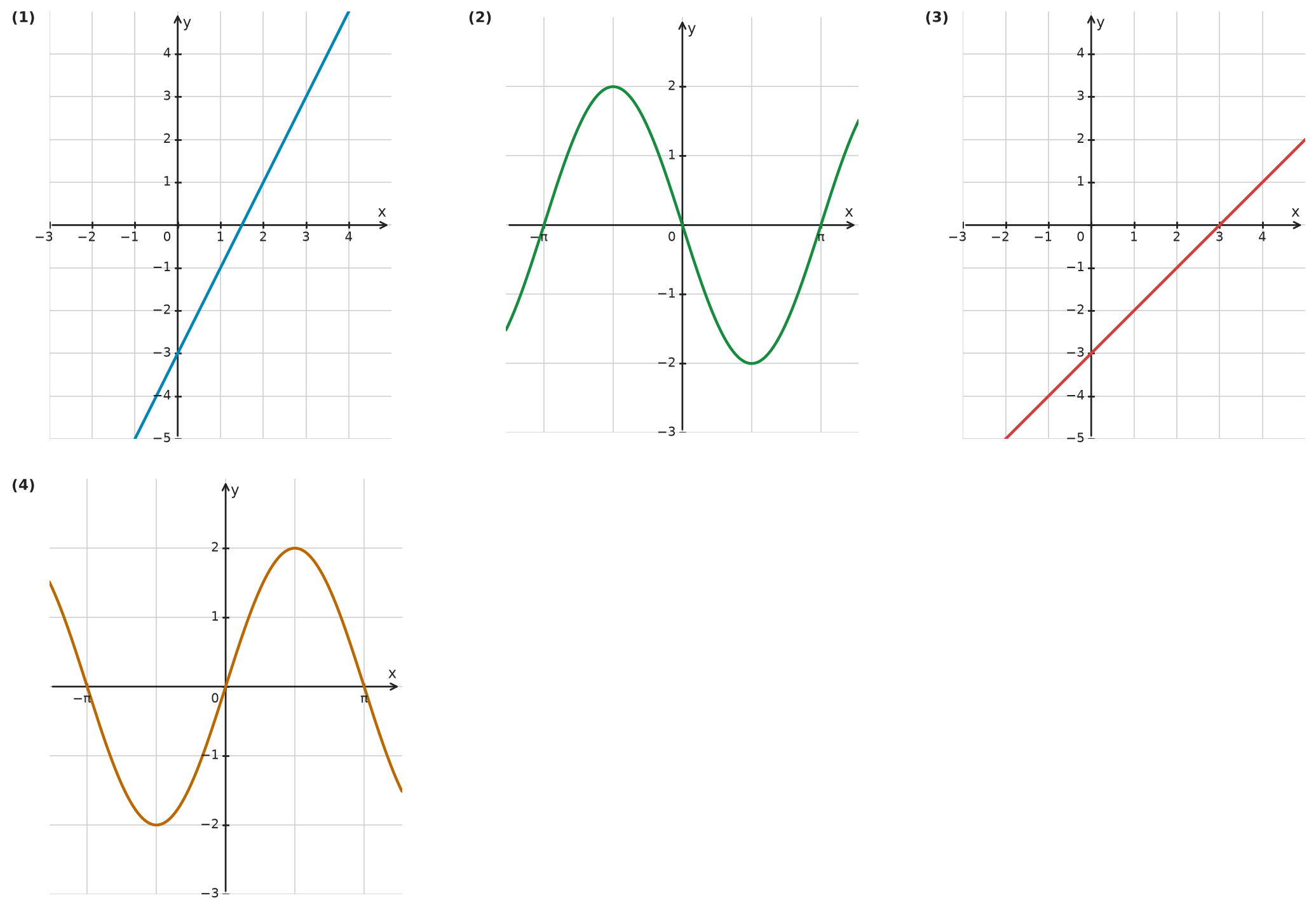 Figure for problem 534231