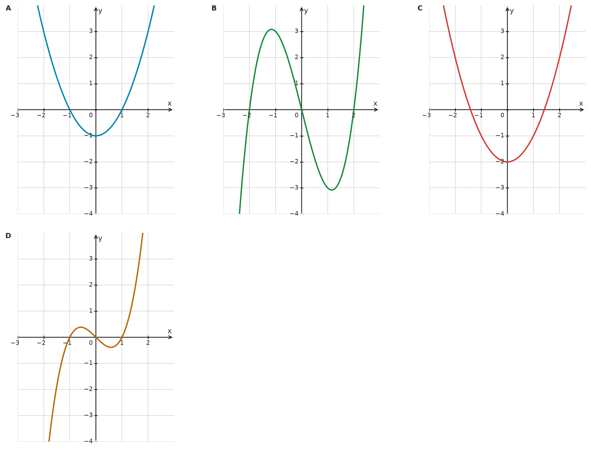 Figure for problem 534232