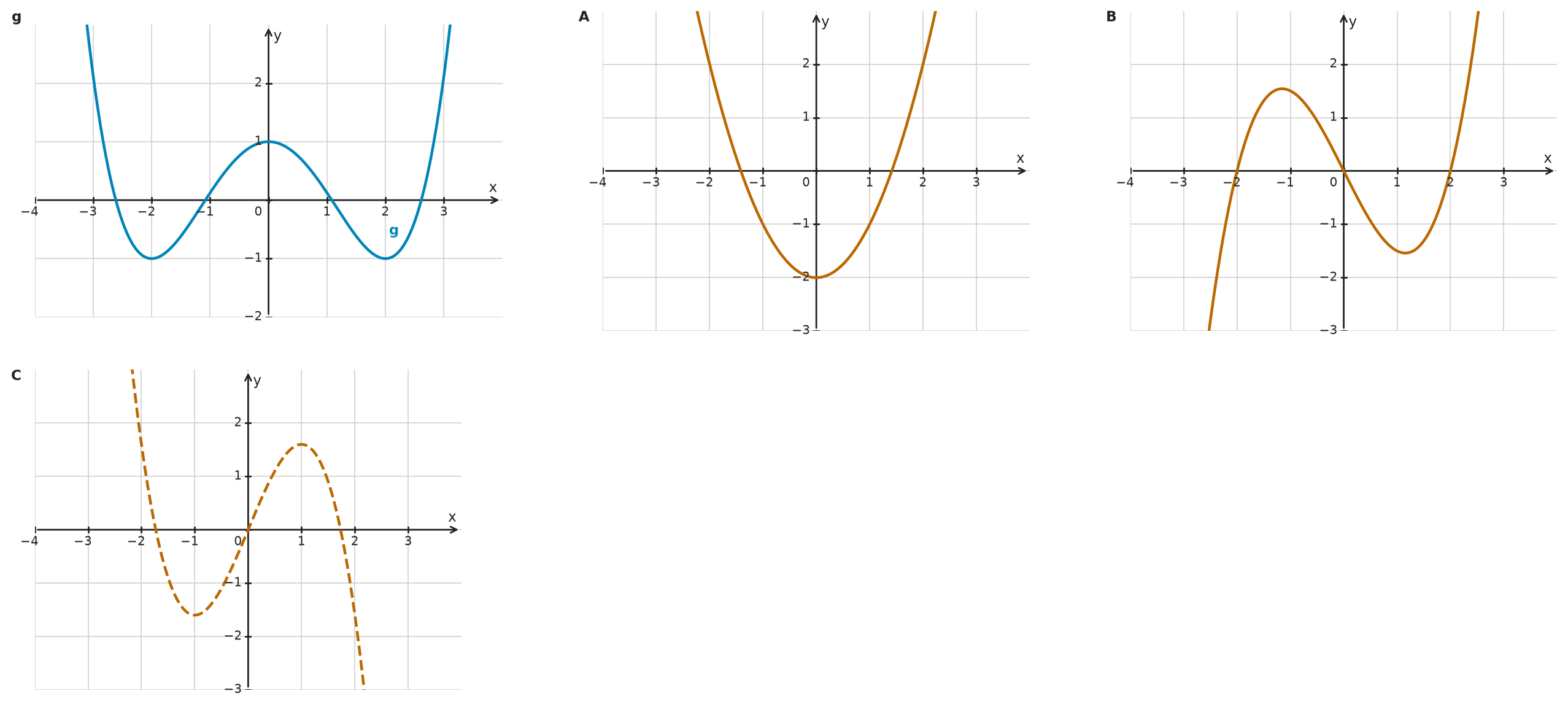 Figure for problem 534249