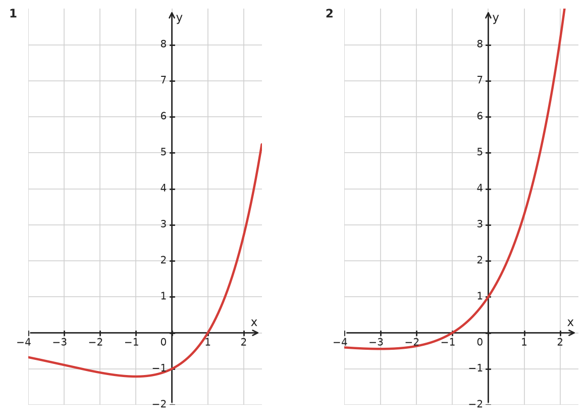 Figure for problem 534361