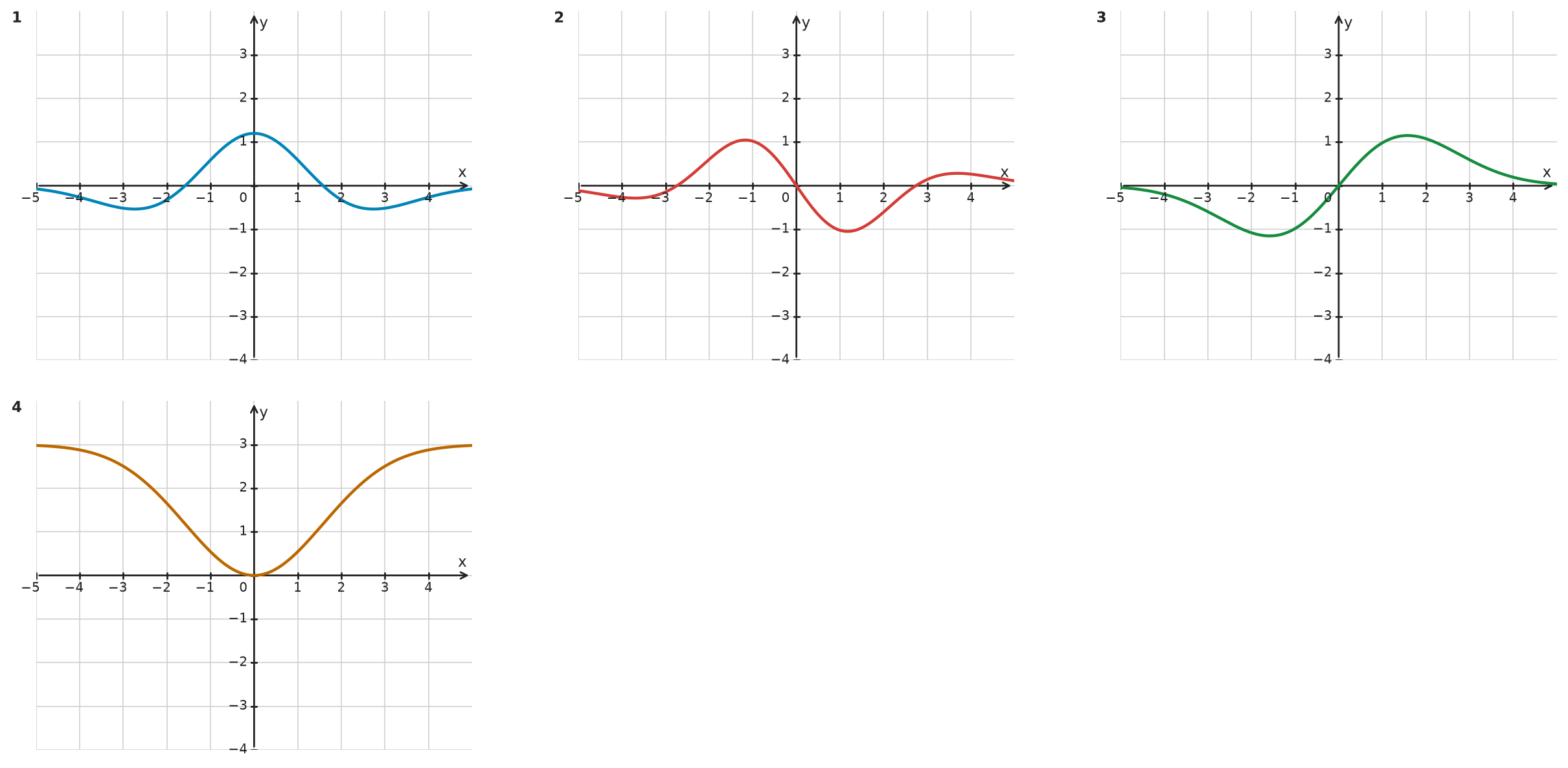Figure for problem 534545