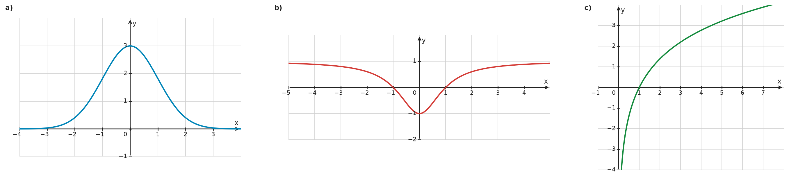 Figure for problem 534602