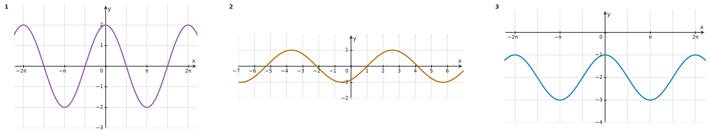 Figure for problem 534603