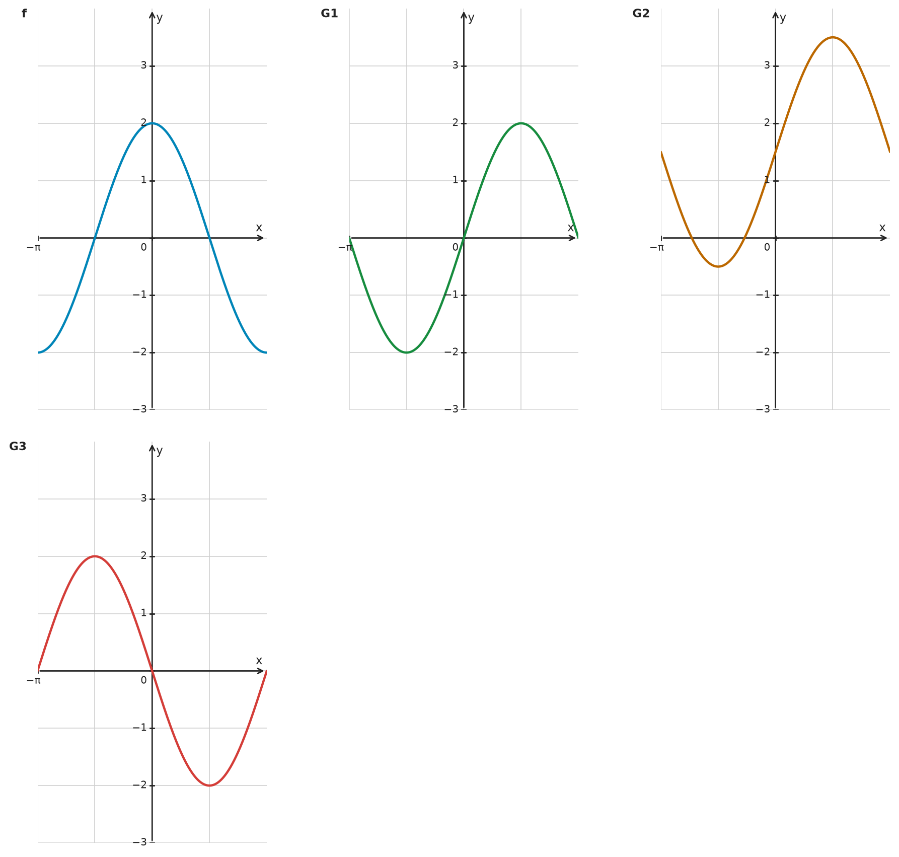 Figure for problem 534637