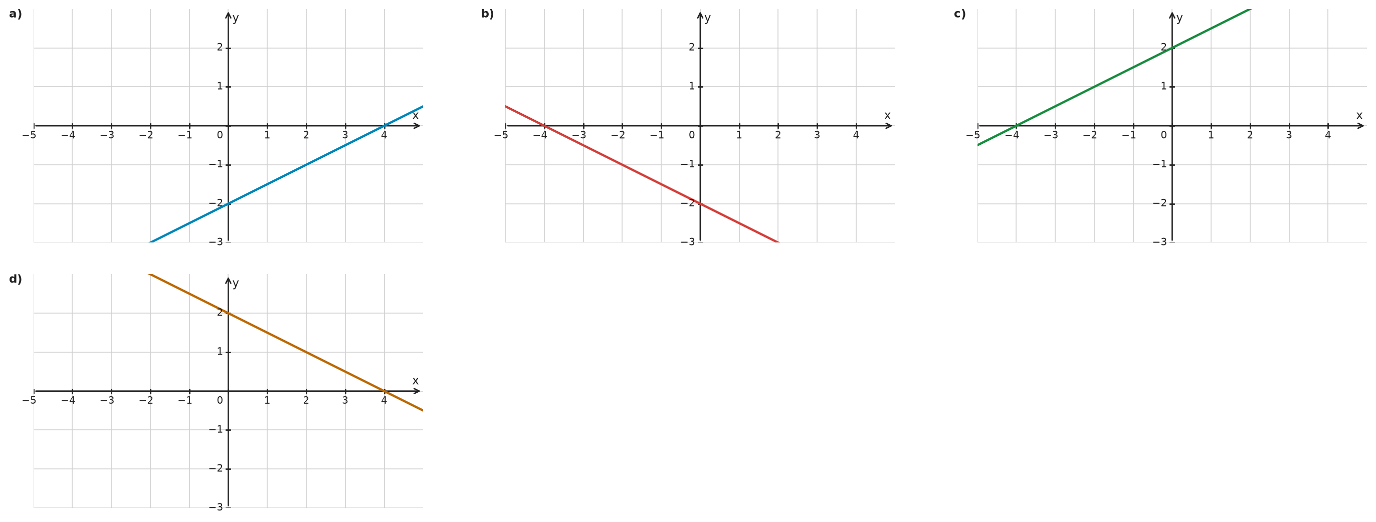 Figure for problem 534937