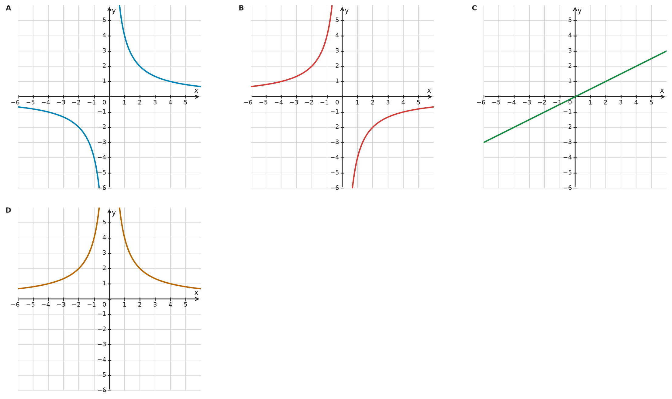 Figure for problem 534966