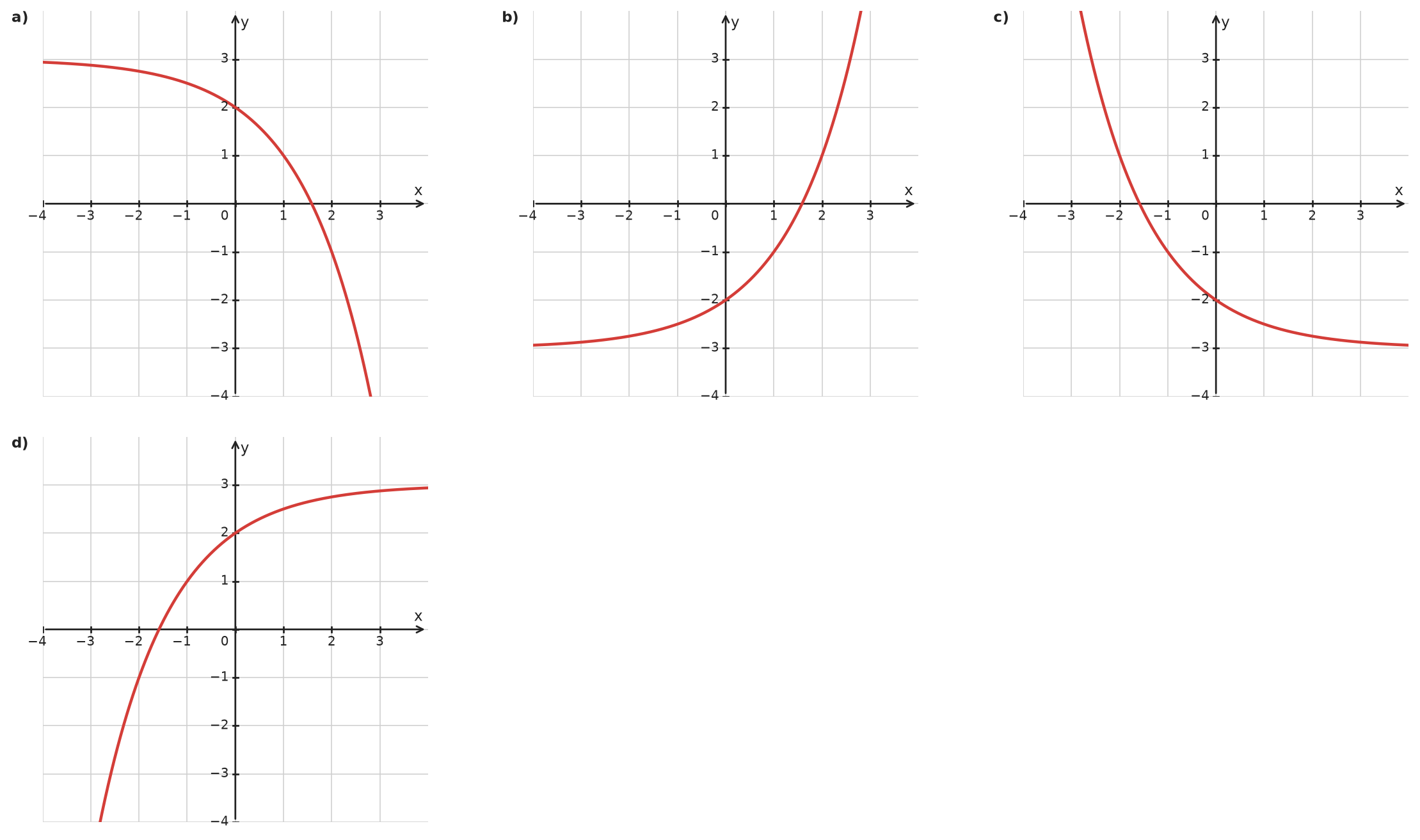 Figure for problem 535007