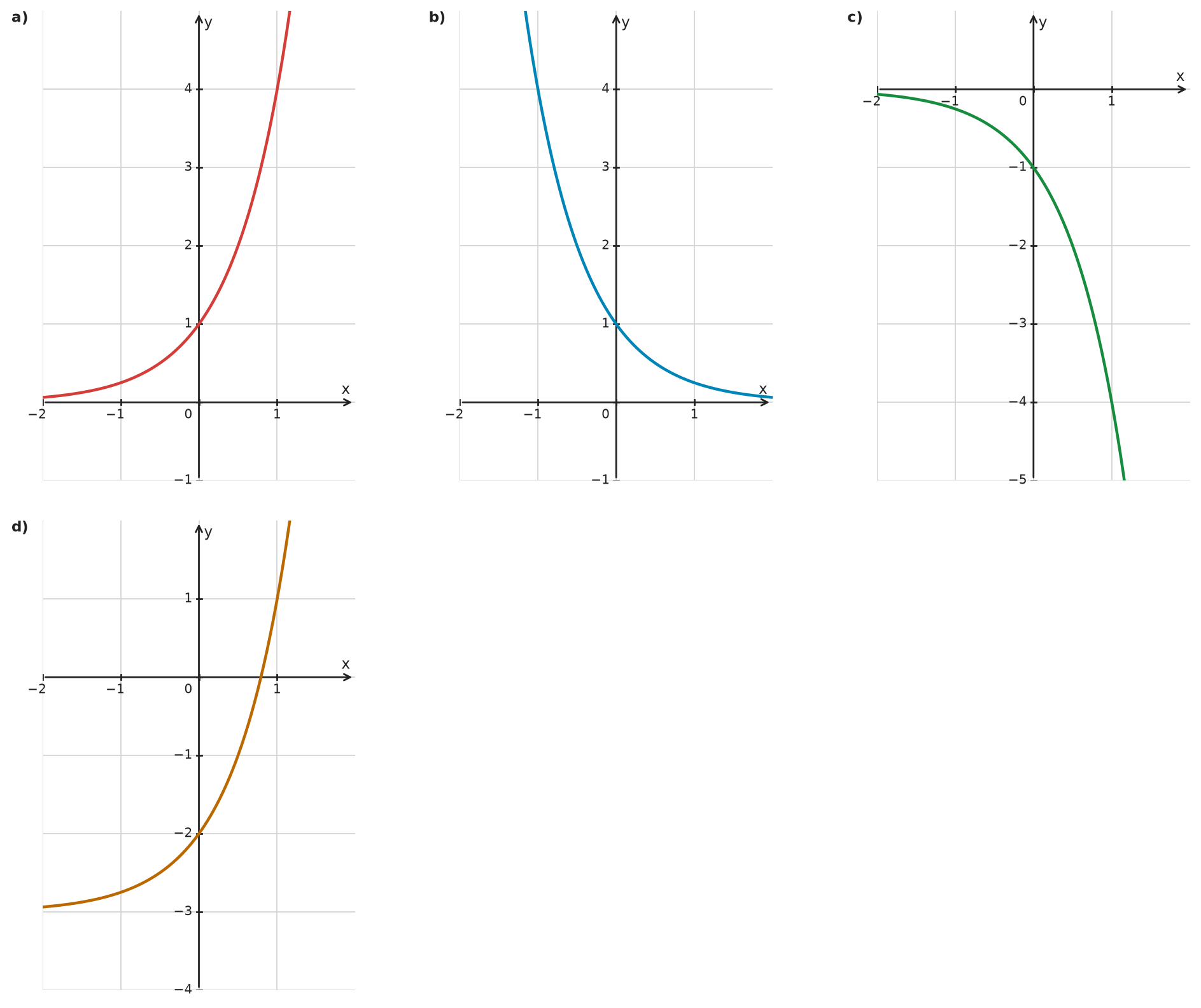 Figure for problem 535024