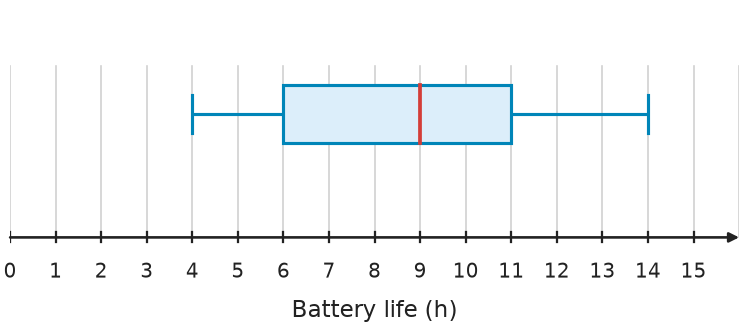 Figure for problem 535082