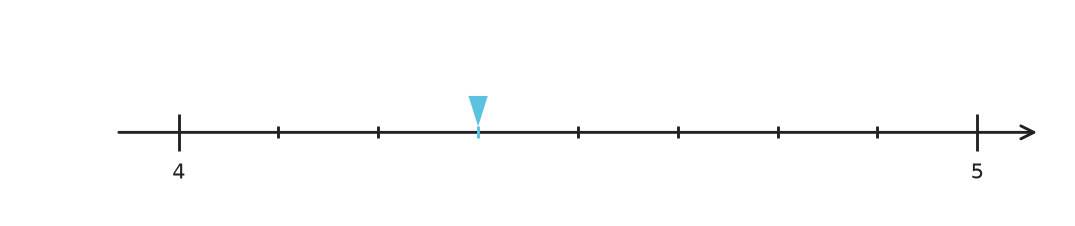 Figure for problem 535149