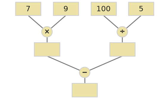 Figure for problem 535161