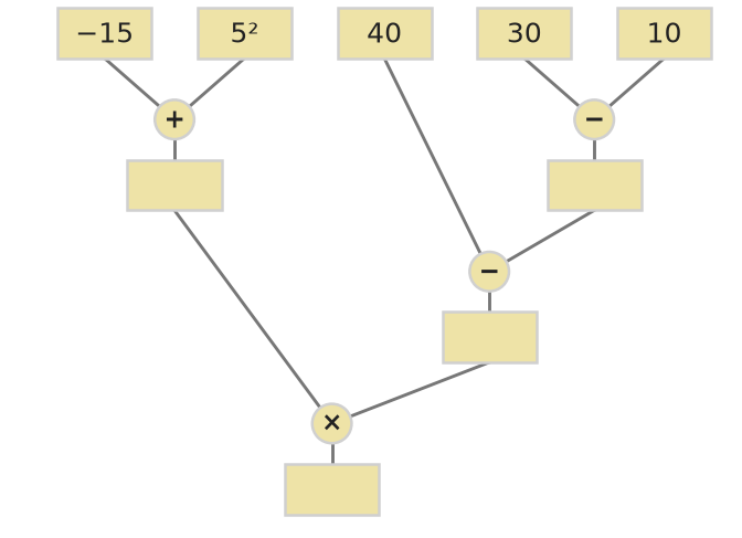 Figure for problem 535182
