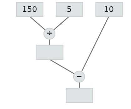 Figure for problem 535217