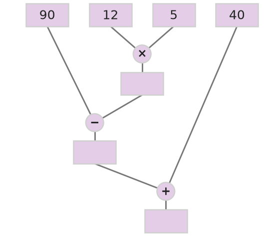 Figure for problem 535223