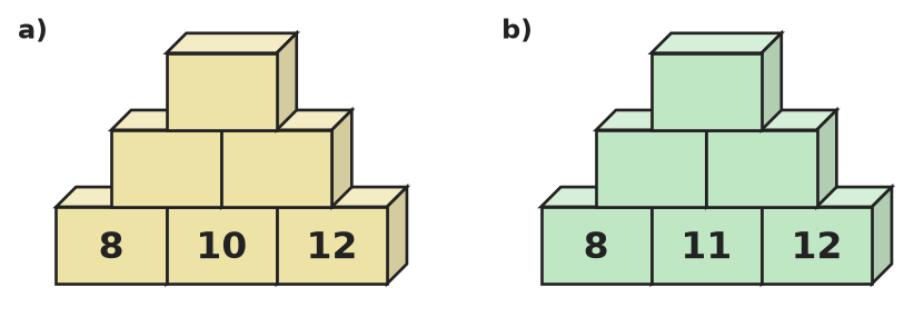 Figure for problem 535236