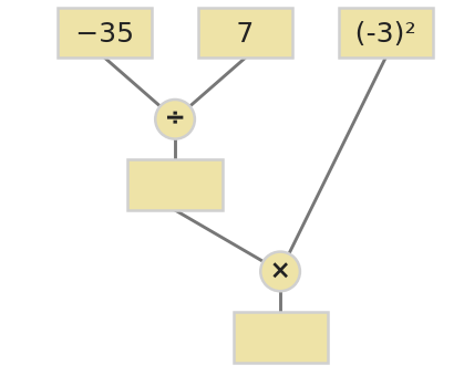 Figure for problem 535241