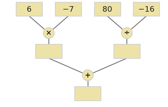 Figure for problem 535245